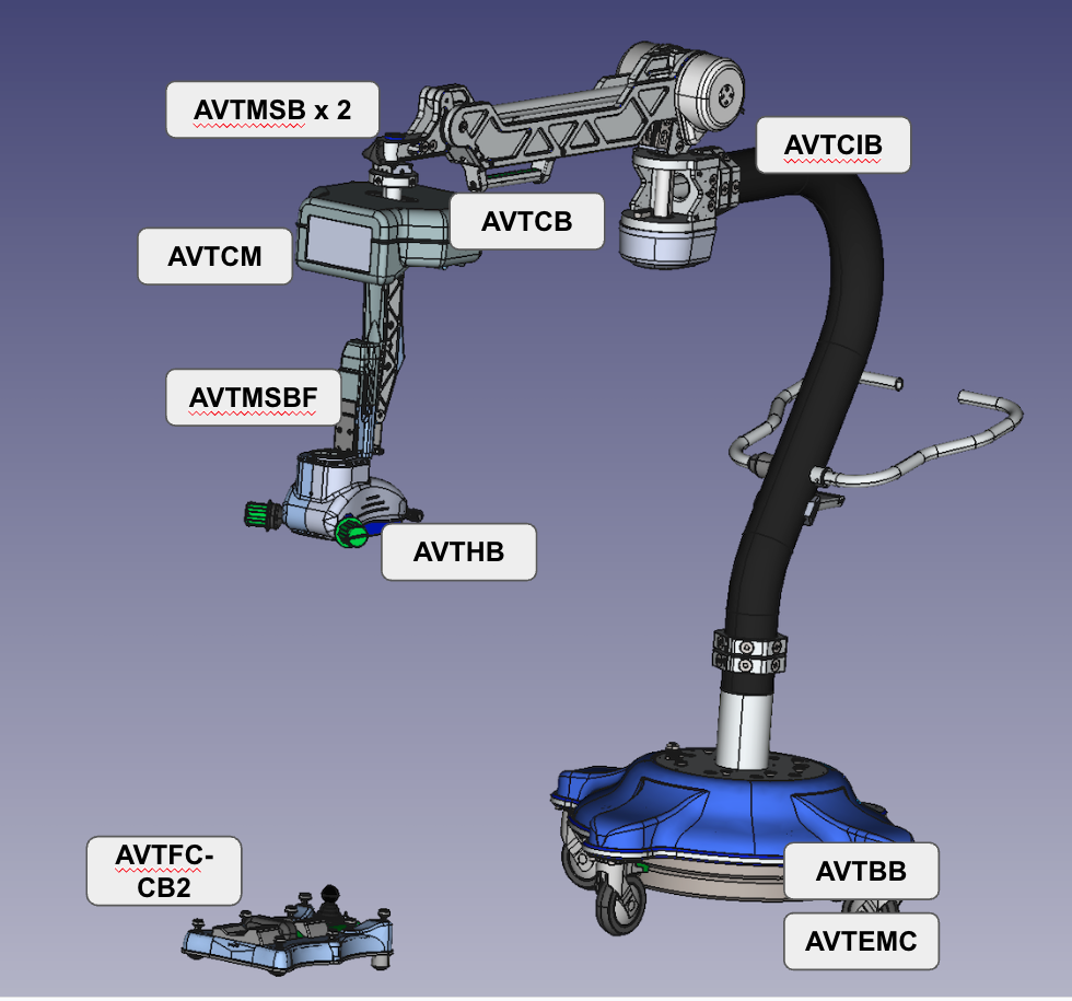 robotics arm of the surgical microscope